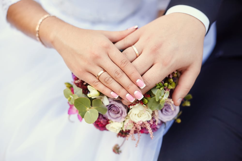 Najbolje čestitke za vjenčanje (Top 114 poruka)